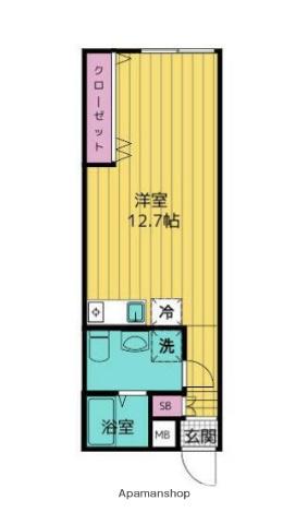 グランドソレイユⅠ(ワンルーム/1階)の間取り写真