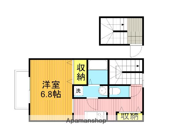 LUXE吉祥寺(1K/2階)の間取り写真