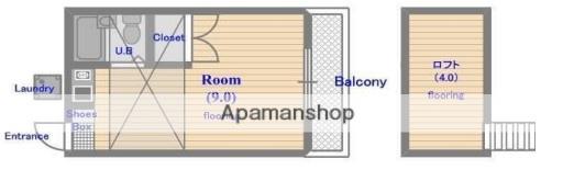 コーポ友野(ワンルーム/2階)の間取り写真