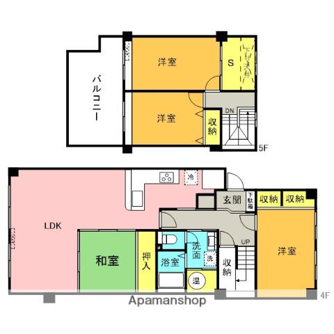 国分寺ハウス(4SLDK/4階)の間取り写真
