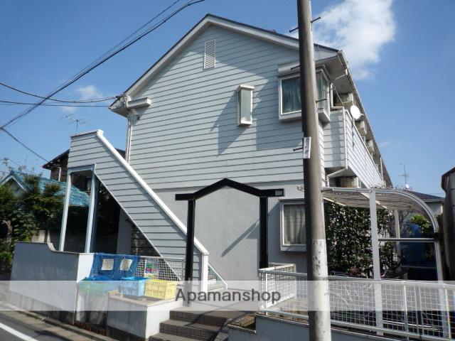 ホーメックス西荻