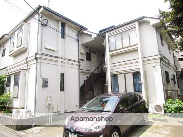 ビューラー深沢