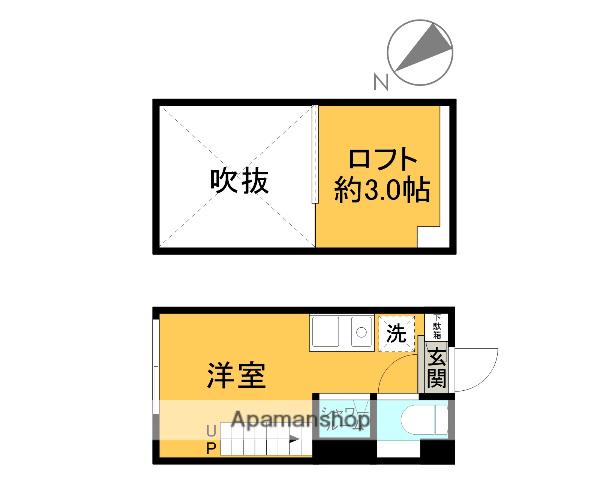 ハーモニーテラス久我山(ワンルーム/2階)の間取り写真