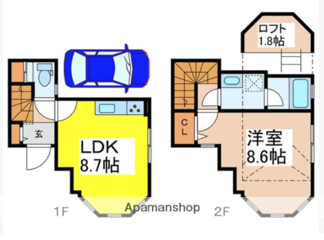 京王電鉄井の頭線 井の頭公園駅 徒歩7分 2階建 築7年(1LDK)の間取り写真