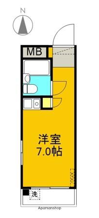 ヤングマンション(ワンルーム/1階)の間取り写真