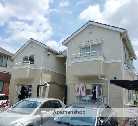 コーポグランデュール