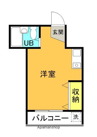 ザ・リバーヴュー(ワンルーム/1階)の間取り写真