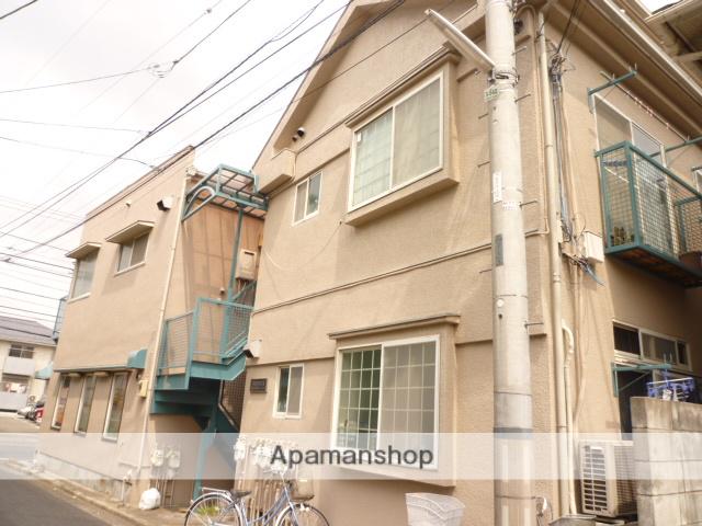 サンファスト吉祥寺