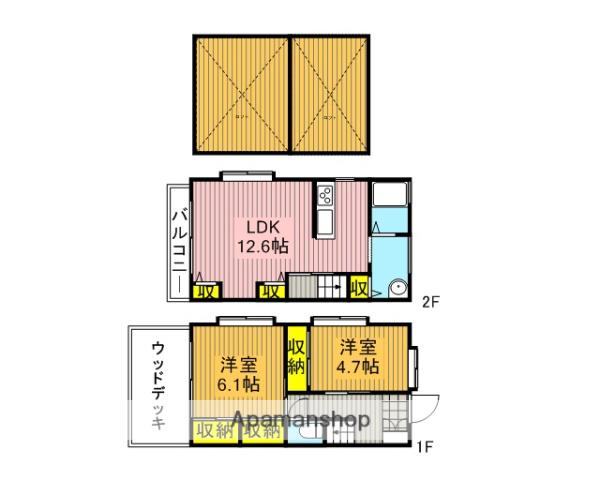 ラルジュ一ツ橋Ⅱ(2LDK)の間取り写真
