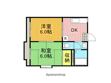 ヴィラ武蔵野(2K/2階)の間取り写真