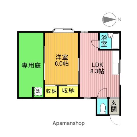 柳コーポ(1LDK/1階)の間取り写真