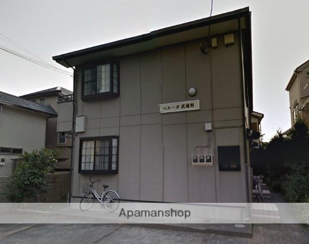 ベルーガ武蔵野