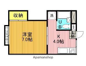 コーポDS(1K/2階)の間取り写真