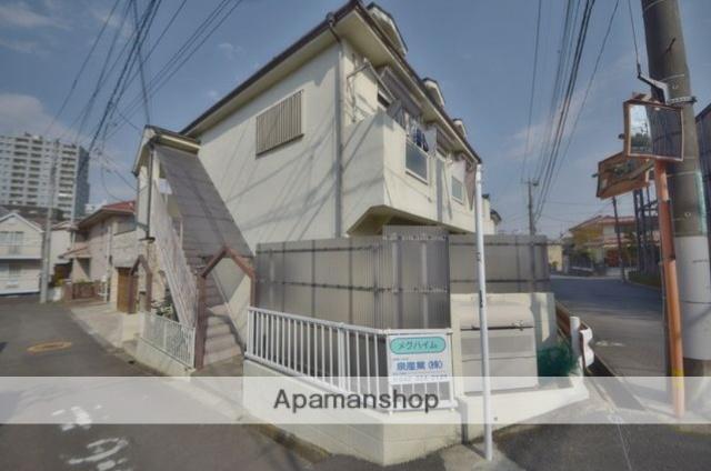 メグハイム