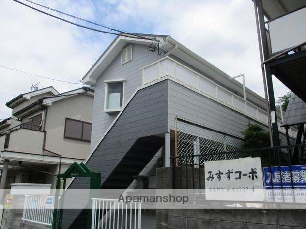 グリーンハイツ(1K/1階)