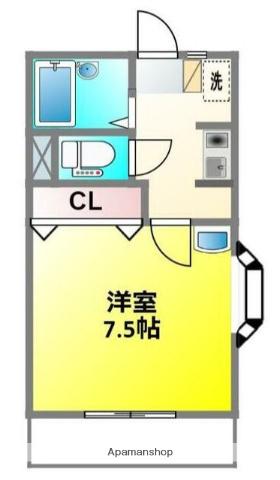 モンシャトー富士(1K/2階)の間取り写真