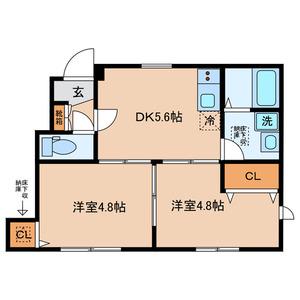 メゾンジェム(2DK/1階)の間取り写真
