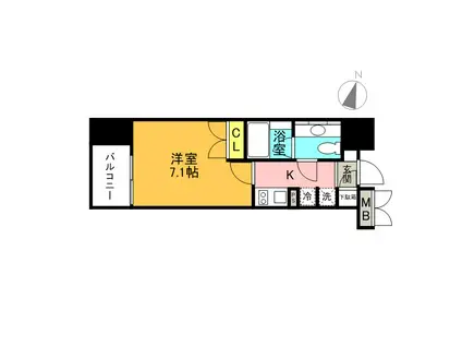 レジディア文京本駒込(1K/4階)の間取り写真