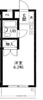 ラピュタ浜田山(ワンルーム/1階)の間取り写真