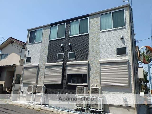 プランドール西荻