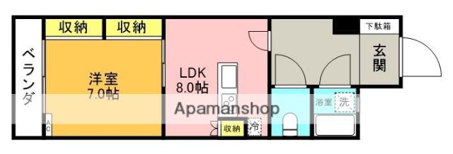 フジビュー矢向(1LDK/3階)の間取り写真