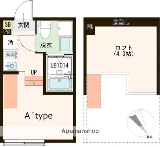 ハーモニーテラス東伊興Ⅲ(ワンルーム/1階)の間取り写真