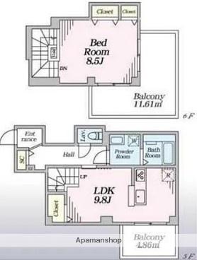 CLAVIUS ZEH(1LDK/5階)の間取り写真