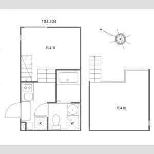 ロゼフォレスト(ワンルーム/1階)の間取り写真