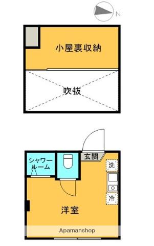 ファーストハウス梅ヶ丘(ワンルーム/1階)の間取り写真