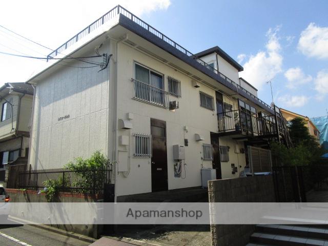 奥沢コーポラス