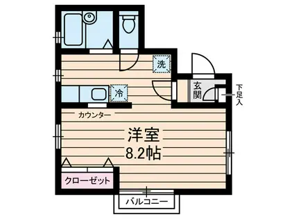 ちきゅうハウス(ワンルーム/2階)の間取り写真