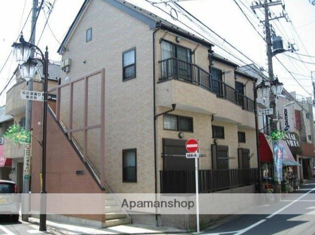 エルパンセ武蔵関