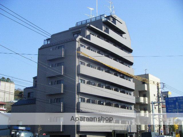 ルーブル大森山王