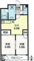 ロゼ下目黒(2DK/3階)の間取り写真