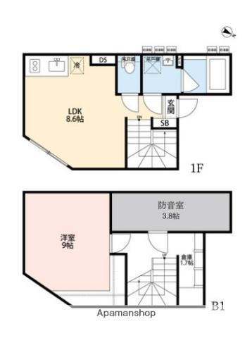 オークレスト下目黒(2LDK/1階)の間取り写真