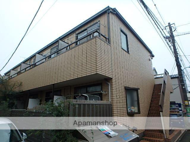 シャトレ天沼
