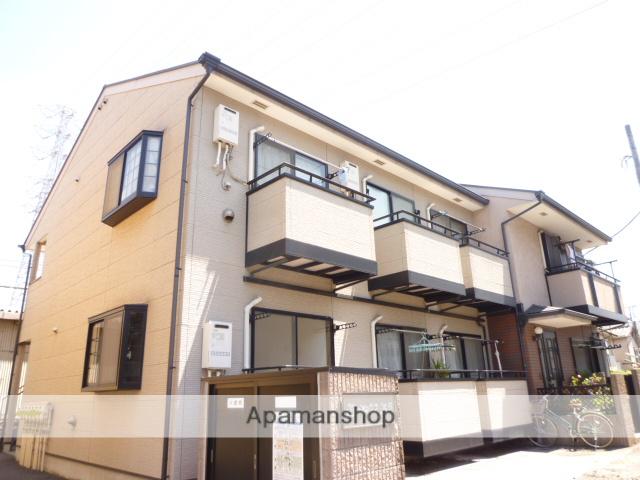 グリーンハウス井の頭