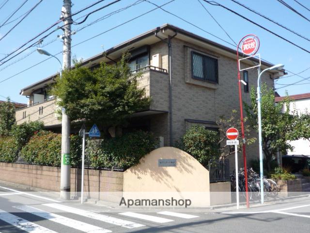 セブンコート西荻