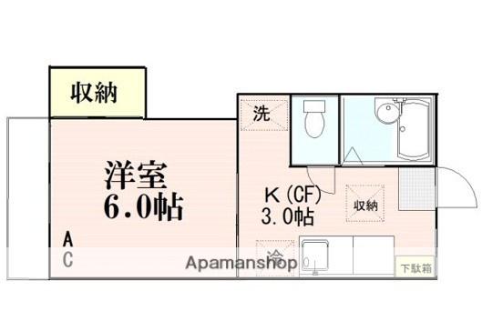 ジュネス大泉(1K/1階)の間取り写真