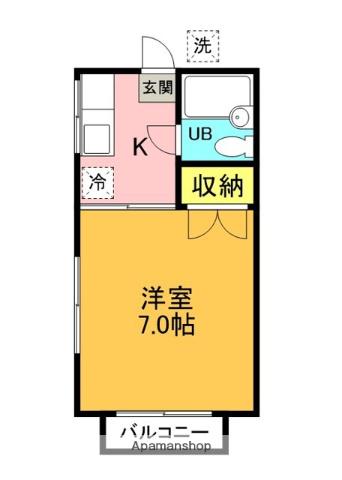 第1コーポフタバ(1K/2階)の間取り写真