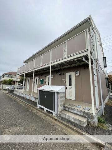 スウェリングハイツ