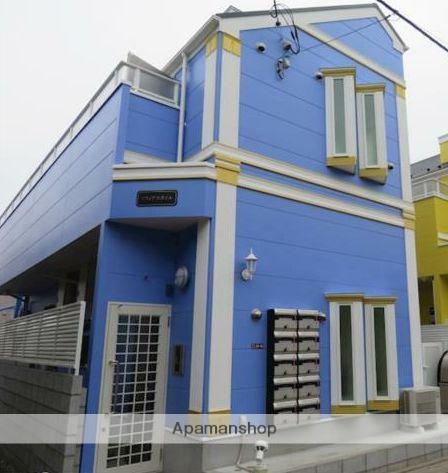 ソフィアスタイル