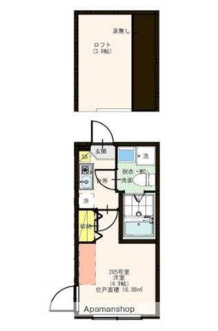 ハーモニーテラス・グレイス関町(1K/2階)の間取り写真