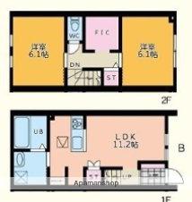 ＥＡＲＴＨ東伏見(2LDK)の間取り写真