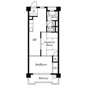 関屋ステーションハイツ(2DK/9階)の間取り写真