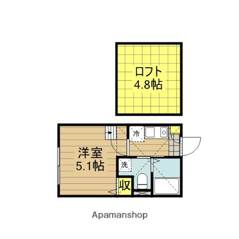 ノーザンライツ北千住(1K/1階)の間取り写真