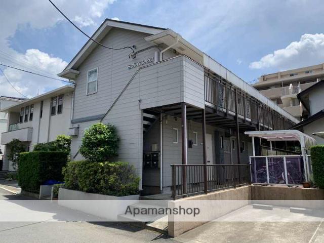 プレイトンハウス