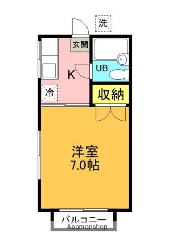 第1コーポフタバ(1K/2階)の間取り写真