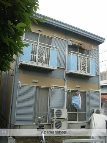 エクセルハイツ