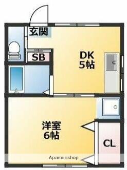 東田荘B(ワンルーム/1階)の間取り写真